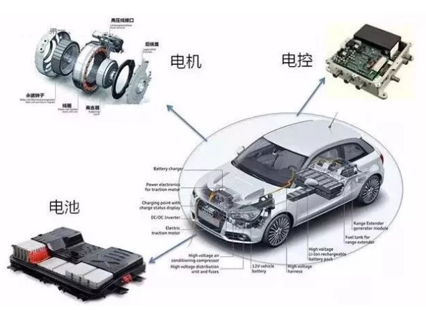 无论是从技术创新、市场定位还是品牌影响力来看