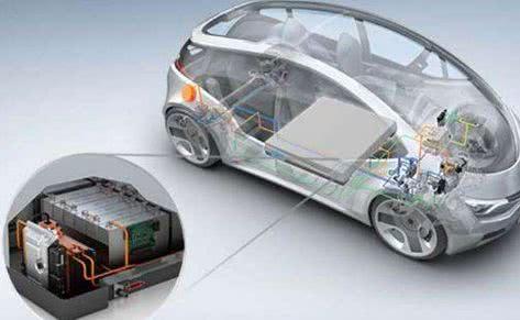国内的电池垃圾回收做得不是太好