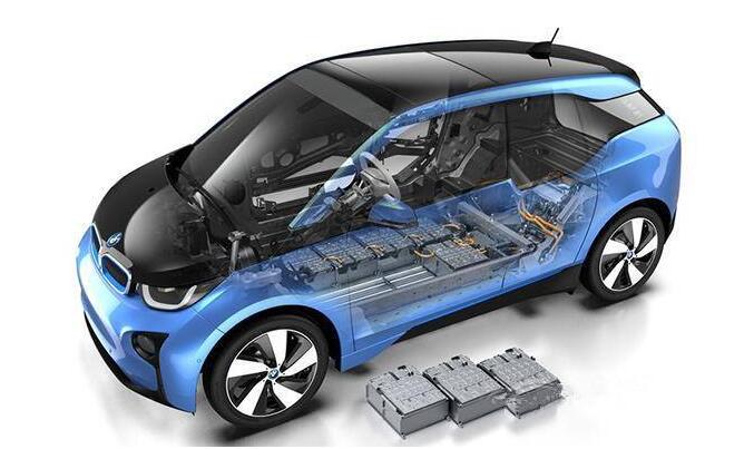 保持与投资者的良好沟通至关重要