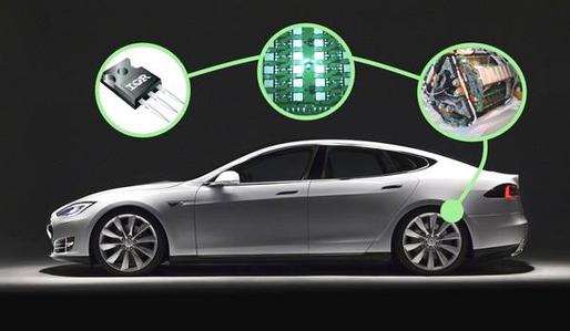 成为出口额最高的品类