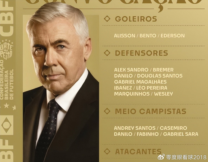 内马尔落选巴西队集训名单，安切洛蒂称状态未